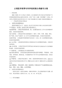 云南医学高等专科学校档案分类编号方案