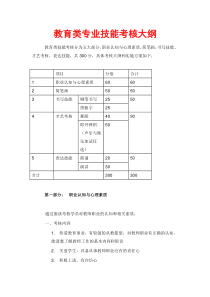 云南省三校生2016教育类专业技能考核大纲