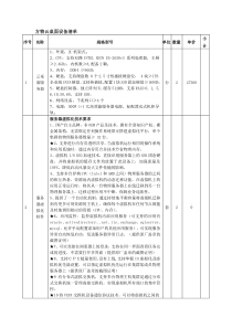 云桌面参数