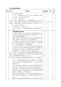 云桌面参数w