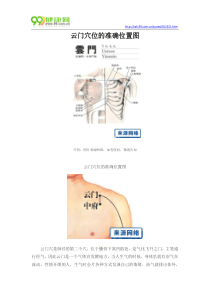 云门穴位的准确位置图