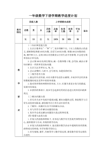 以内的退位减法教学设计