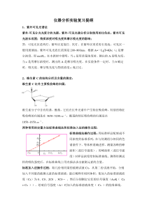 仪分实验期末考试复习提纲参考答案