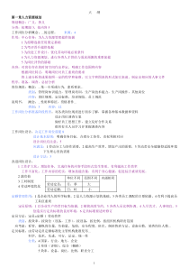 企业人力资源三级考试复习大纲