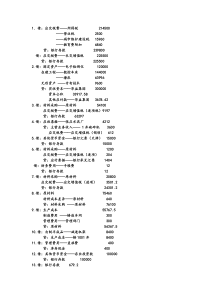 企业会计综合实验教程课后答案永昌电机制造公司财务会计实验分录