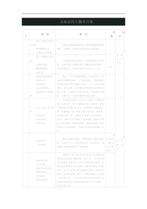 企业宣传片脚本方案