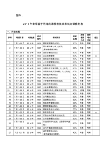 企业战略管理期末考试题