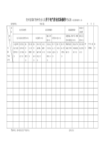 井下电气作业(高压倒闸操作)