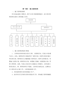 绿化工程