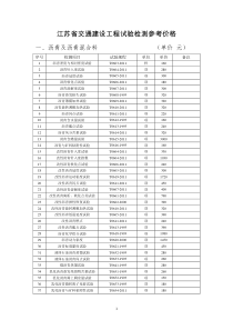 交质公(2016)8号+江苏省交通建设工程试验检测参考价格(加说明)