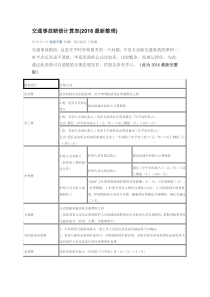 交通事故赔偿计算表(2016最新整理)