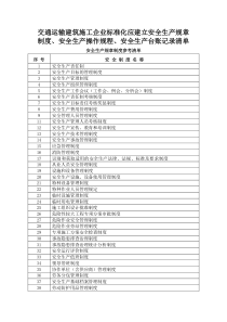 交通运输建筑施工企业标准化应建立安全生产规章制度