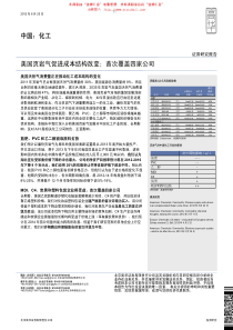 美国页岩气革命对中国化工产业的影响