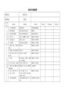 危化品企业最新车间安全检查表