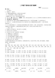 二年级下册语文复习提纲