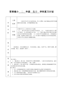 二年级下数学复习计划