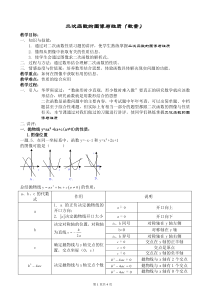 二次函数的图像与性质(教案)