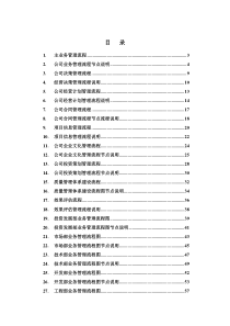 房地产企业主要业务流程汇总