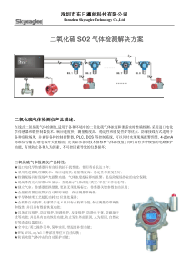 二氧化硫SO2检测仪解决方案