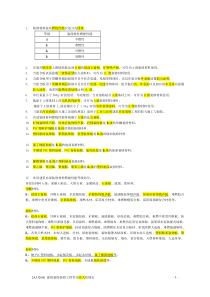 二级建造师建筑工程管理与实务2A332040整理