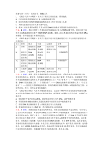 二轮总复习提能专训(14)基因工程细胞工程