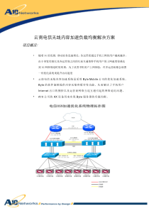 云南电信无线内容加速系统负载均衡解决方案