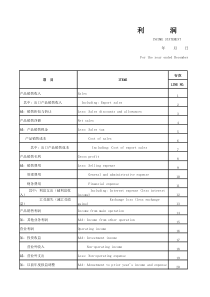 利润表——中英文双语