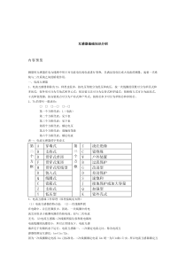 互感器基础知识介绍