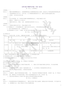 五年级下册复习题(数学)MicrosoftWord文档