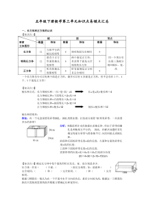 五年级下册数学单元知识点易错点汇总