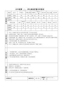 五年级单元测试质量分析报告