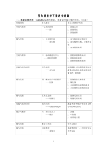 五年级数学下册教学计划