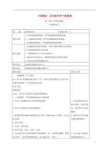 五年级科学下册斜面的启示3教案苏教版