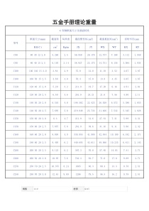 五金手册理论重量