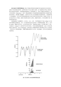 井水位的大气降雨荷载效应指在平原地区降雨积水荷载作用引起的深井水位的变化