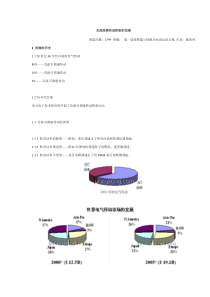 交流变频传动控制的发展技术