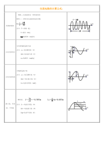 交直流电路的计算公式