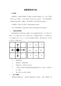 交通疏散模型的比较