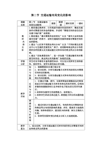 交通运输布局变化的影响.