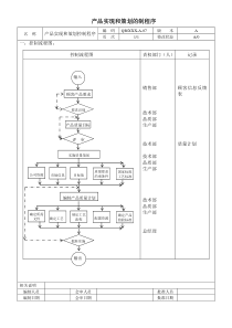 产品实现策划的控制程序07