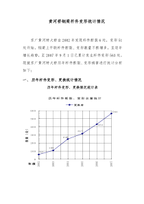 京广黄河大桥杆件变形统计及分析报告