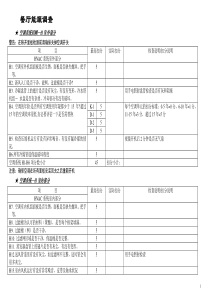 能源调查表（DOC8页）