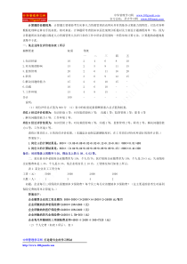 人力资源管理二级计算模拟题