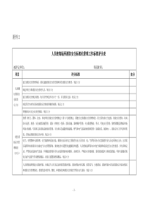 人员密集场所消防安全标准化管理工作标准评分表