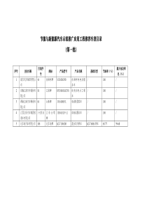 节能与新能源汽车示范推广应用工程推荐车型目录(第1批～第18批 汇总