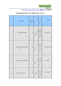 节能与新能源汽车示范推广应用工程推荐车型目录1-26批30932439