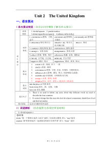 人教新课标同步教学复习学案-必修五Unit2TheUnitedKingdom