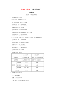 人教新课标版初中八下全册知识点总结