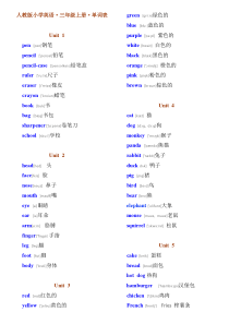 人教版(PEP)小学英语·三-六年级单词表(带有音标)1