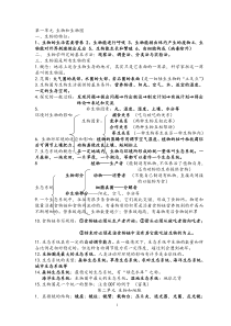 人教版七年级生物上册期末复习详细总结